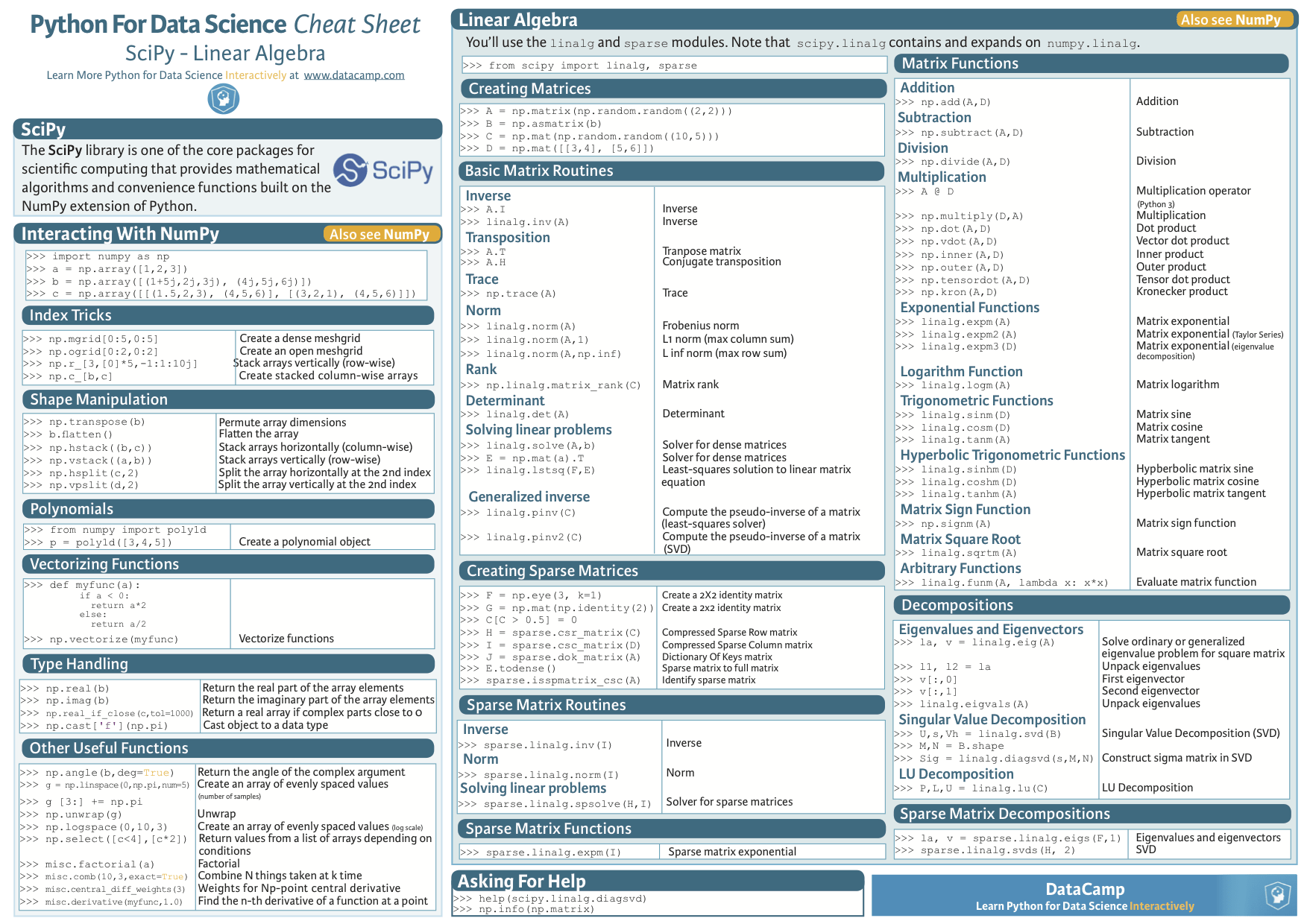 SciPy: The Ultimate Cheat Sheet with Python