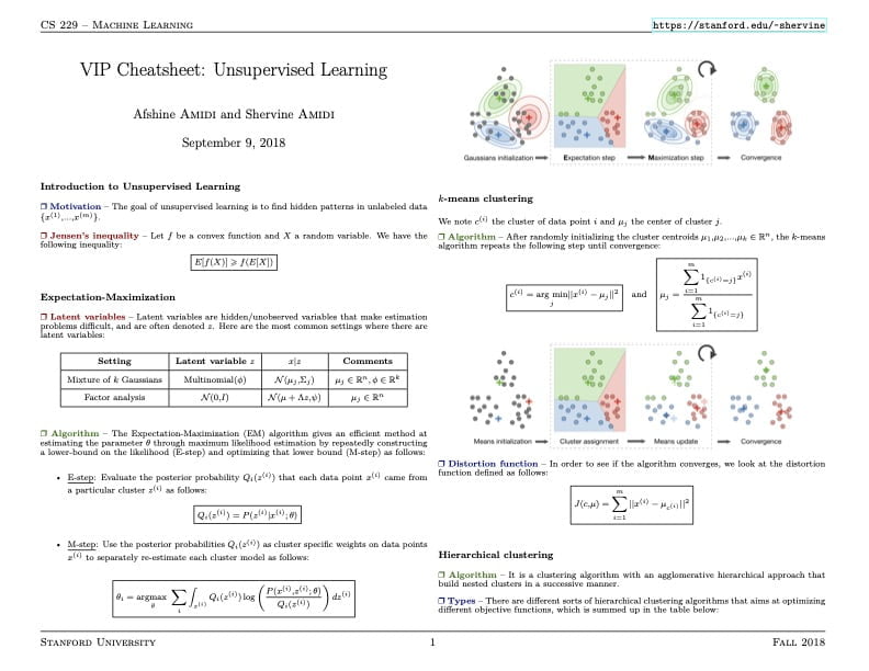 Unsupervised Learning